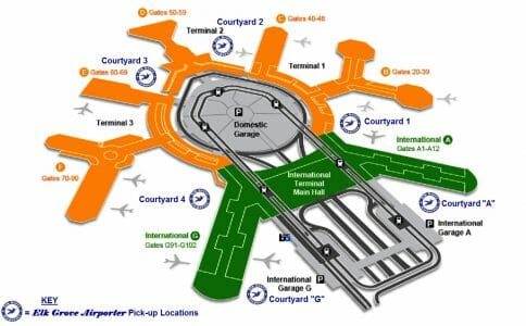 can uber pick up at kansas city airport